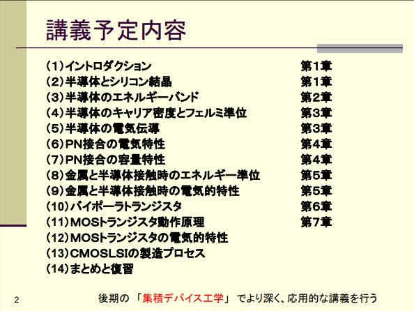講義内容