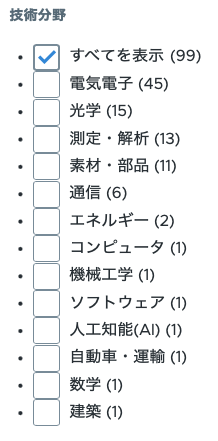 リスト
