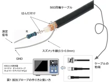 抵抗プローブ