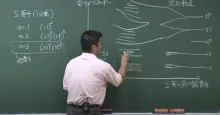 光エレクトロニクス